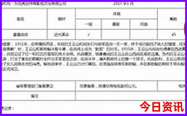中国夏天避暑胜地有哪些
